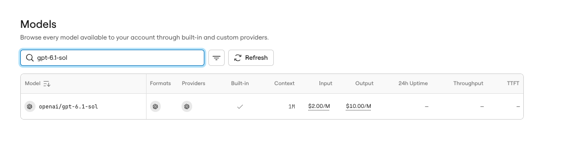 AI Gateway Models page with the search filtered to gpt-6.1-sol, showing a single built-in row for openai/gpt-6.1-sol with a 1M context window, a $2.00 per million input token price, and a $10.00 per million output token price.